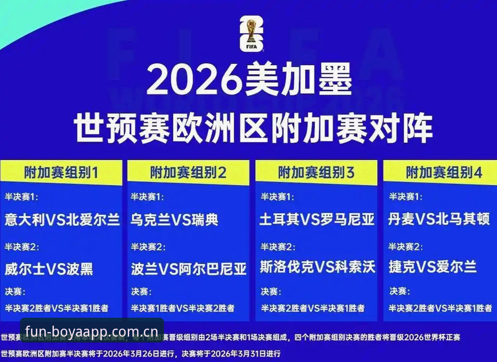 世界杯观赛受阻？从签证危机看2026赛事必备知识