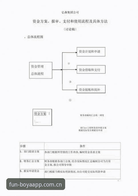 博亚娱乐充值使用技巧 博亚娱乐充值使用技巧完整指南:安全高效的资金管理方案