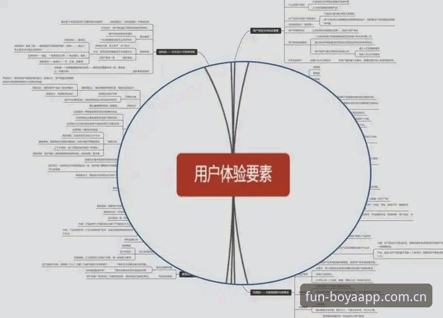 博亚娱乐注册送活动技术架构深度分析——从用户体验到系统安全全面解析